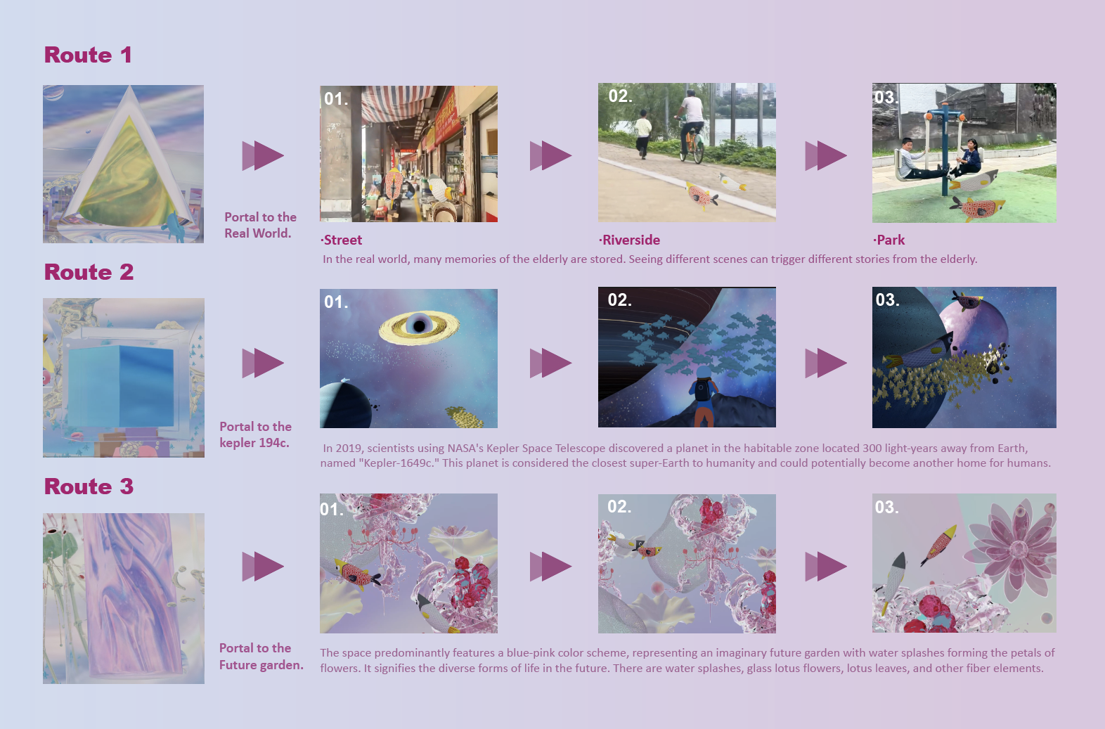 Interface and process material from Ocean Cruise
